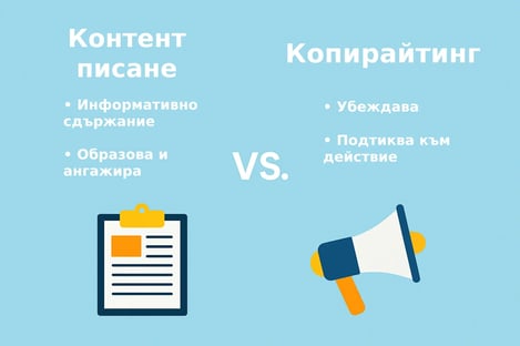 content-vs-copy